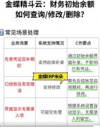 金蝶精斗云:初始余额如何查询/修改/删除?
