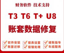 <strong>兰州用友软件有限公司甘肃客服电话13909315141</strong>