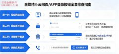 <b>兰州金蝶精斗云无法登录页面空白？网页端 + A</b>