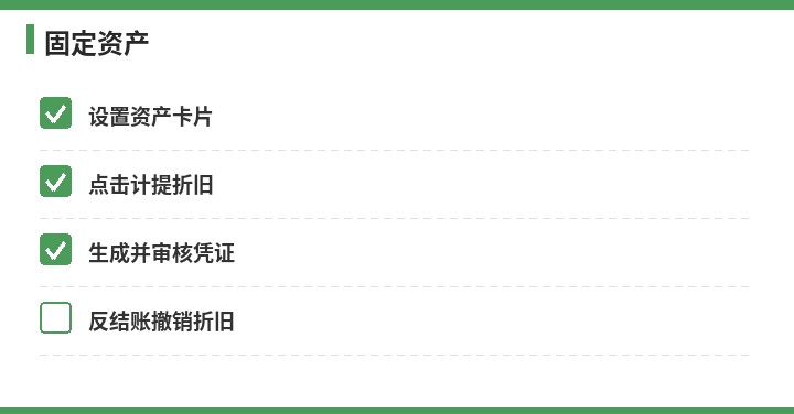 操作步骤图