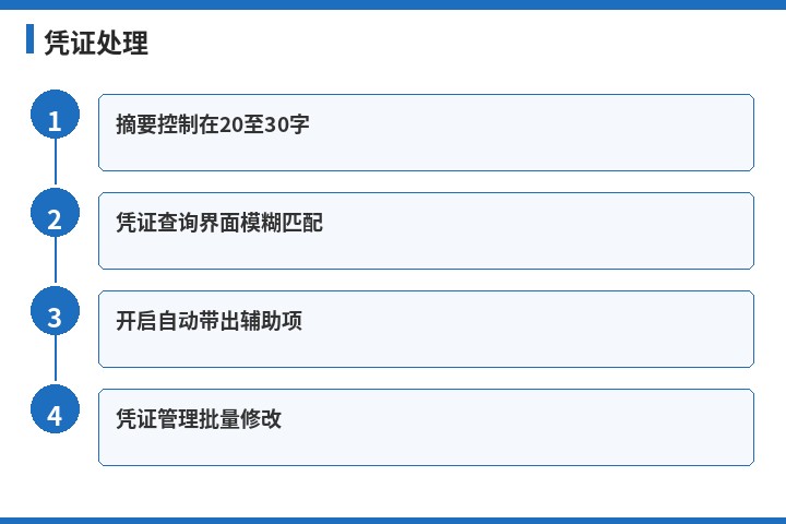 操作步骤图