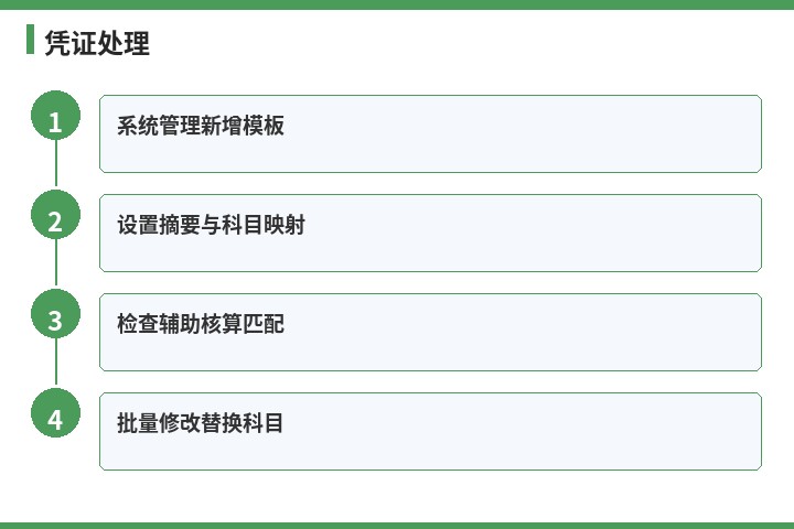 金蝶凭证处理流程图