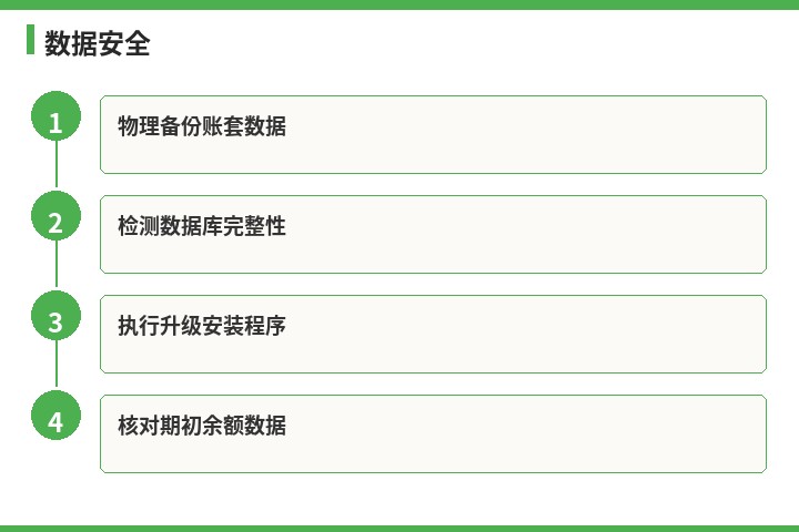 速达数据安全流程图