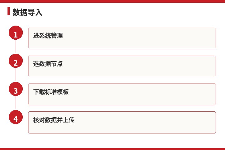 用友数据导入流程图