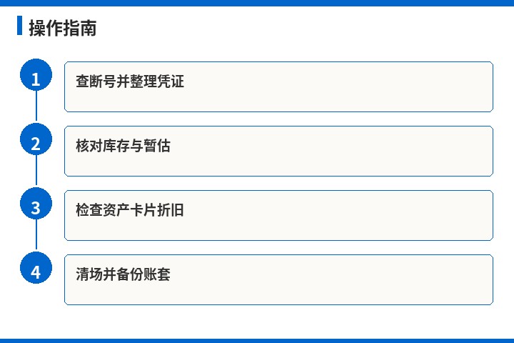 金蝶操作指南流程图