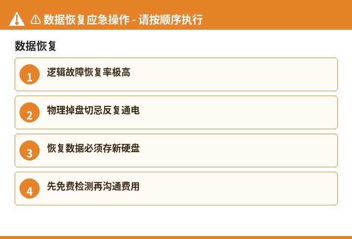 数据恢复数据恢复流程示意图