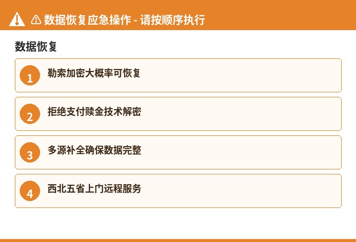 数据恢复数据恢复流程示意图