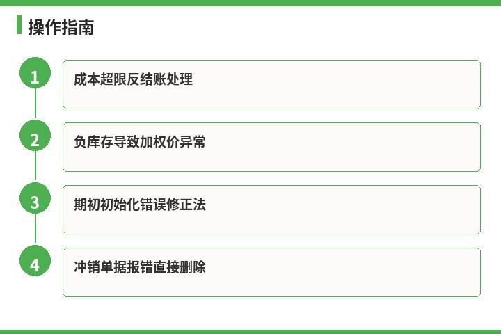 速达操作指南流程示意图
