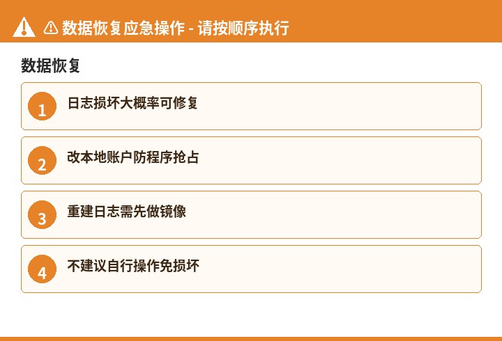 数据恢复数据恢复流程示意图