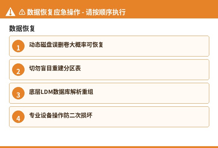数据恢复数据恢复流程示意图