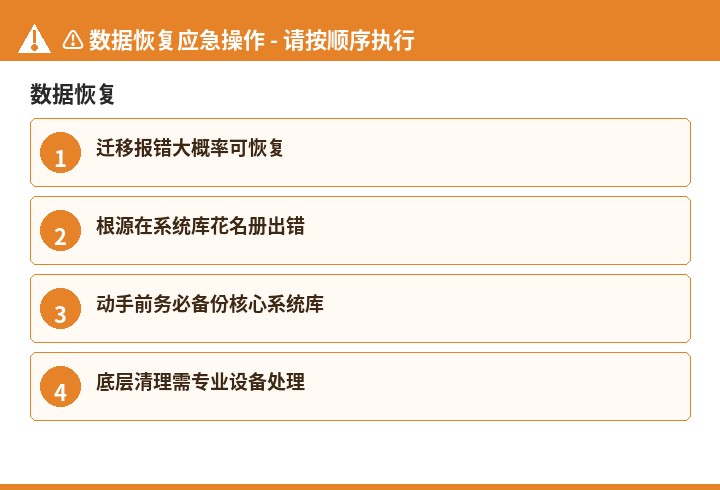 数据恢复数据恢复流程示意图
