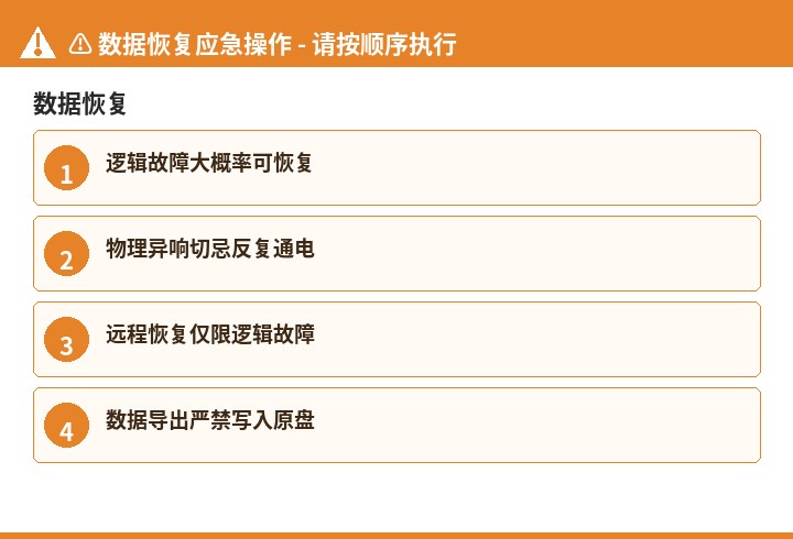 数据恢复数据恢复流程示意图