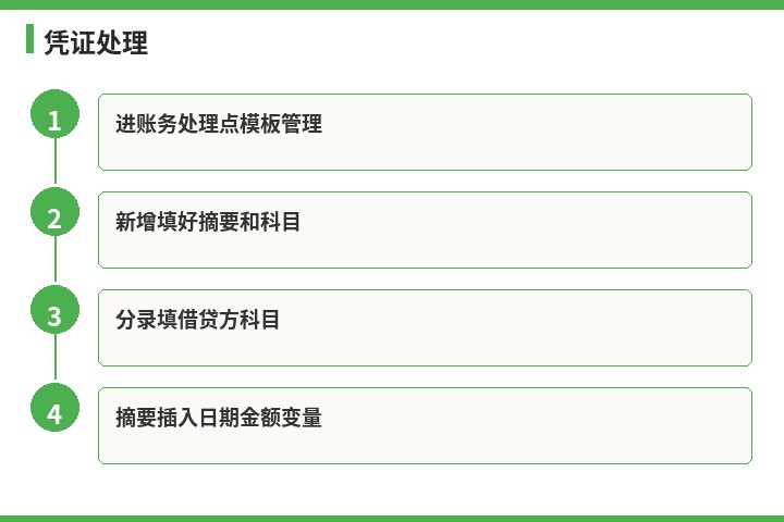 速达凭证处理流程示意图