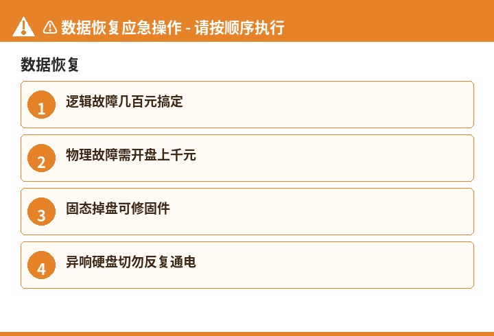 数据恢复数据恢复流程示意图