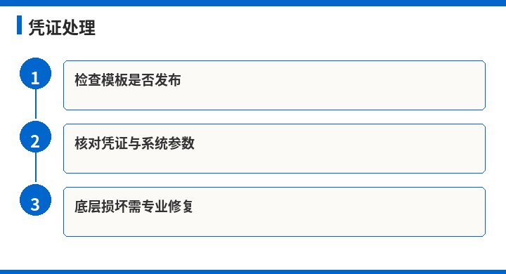 金蝶凭证处理流程示意图