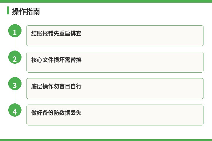 速达操作指南流程示意图