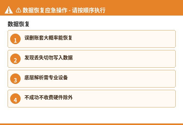 数据恢复数据恢复流程示意图