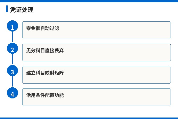 金蝶凭证处理流程示意图