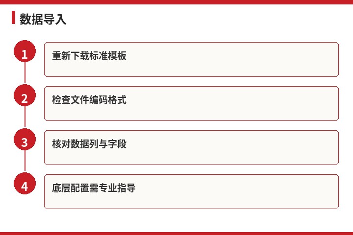 用友数据导入流程示意图