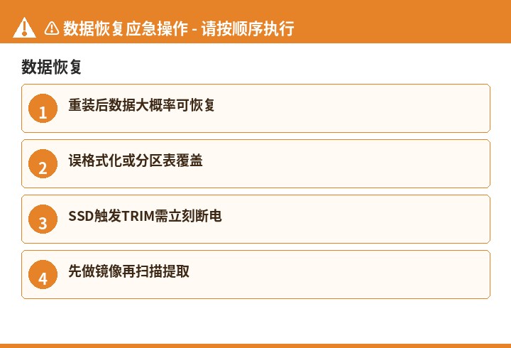 数据恢复数据恢复流程示意图