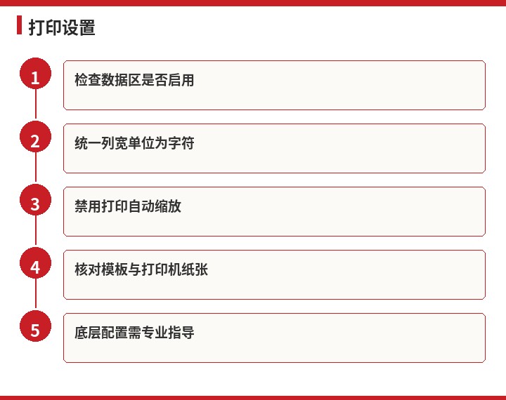 用友打印设置流程示意图