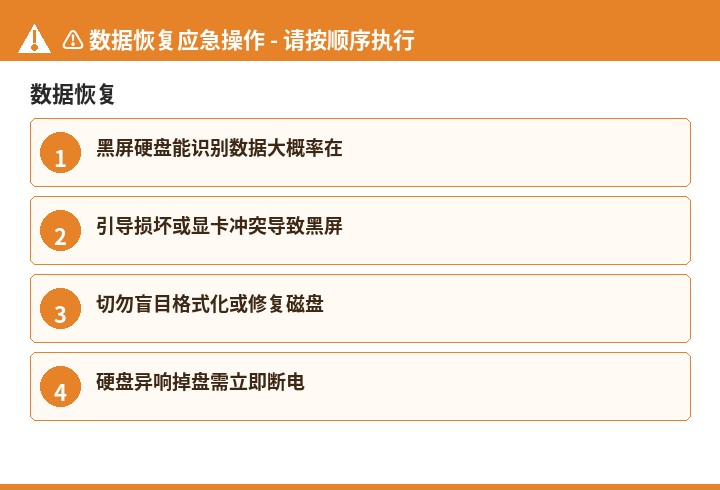 数据恢复数据恢复流程示意图