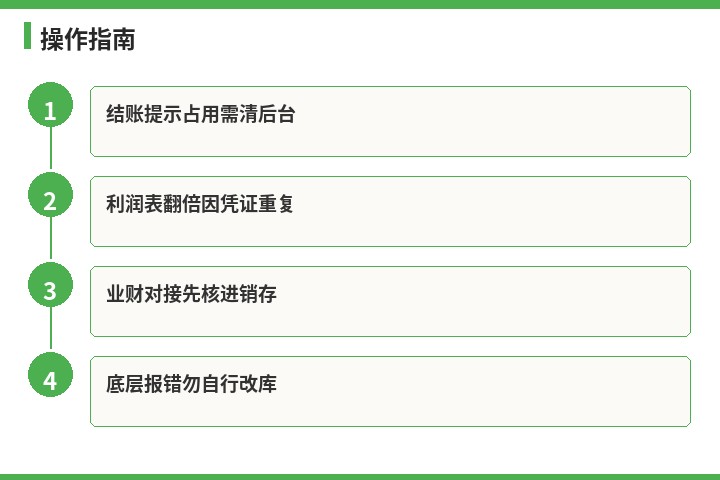速达操作指南流程示意图