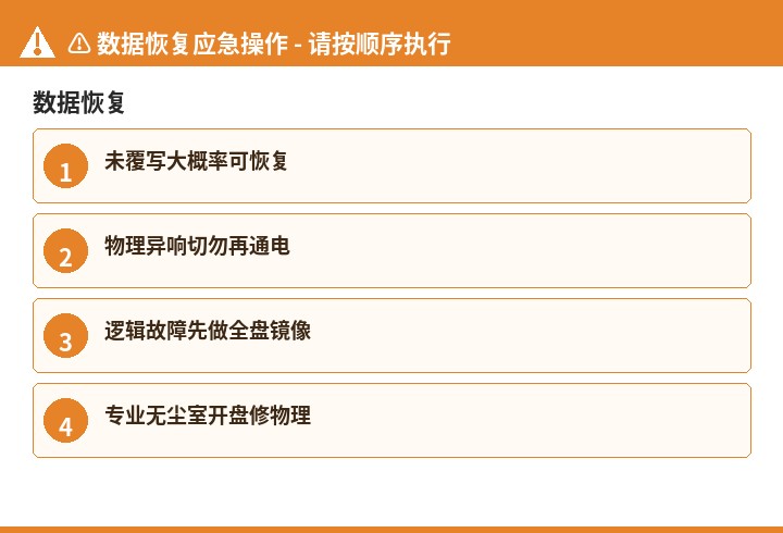 数据恢复数据恢复流程示意图