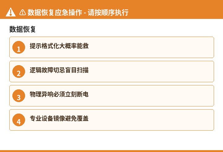 数据恢复数据恢复流程示意图