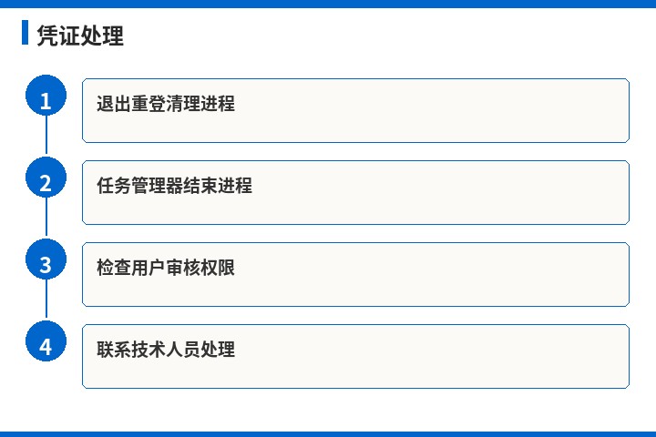 金蝶凭证处理流程示意图