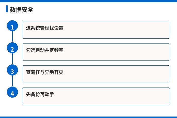 金蝶数据安全流程示意图