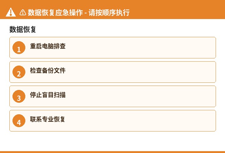 数据恢复数据恢复流程示意图