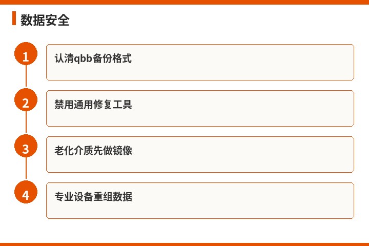 数据恢复数据安全流程示意图