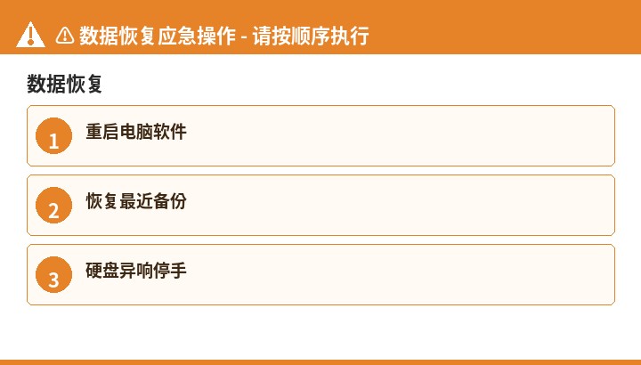 数据恢复数据恢复流程示意图